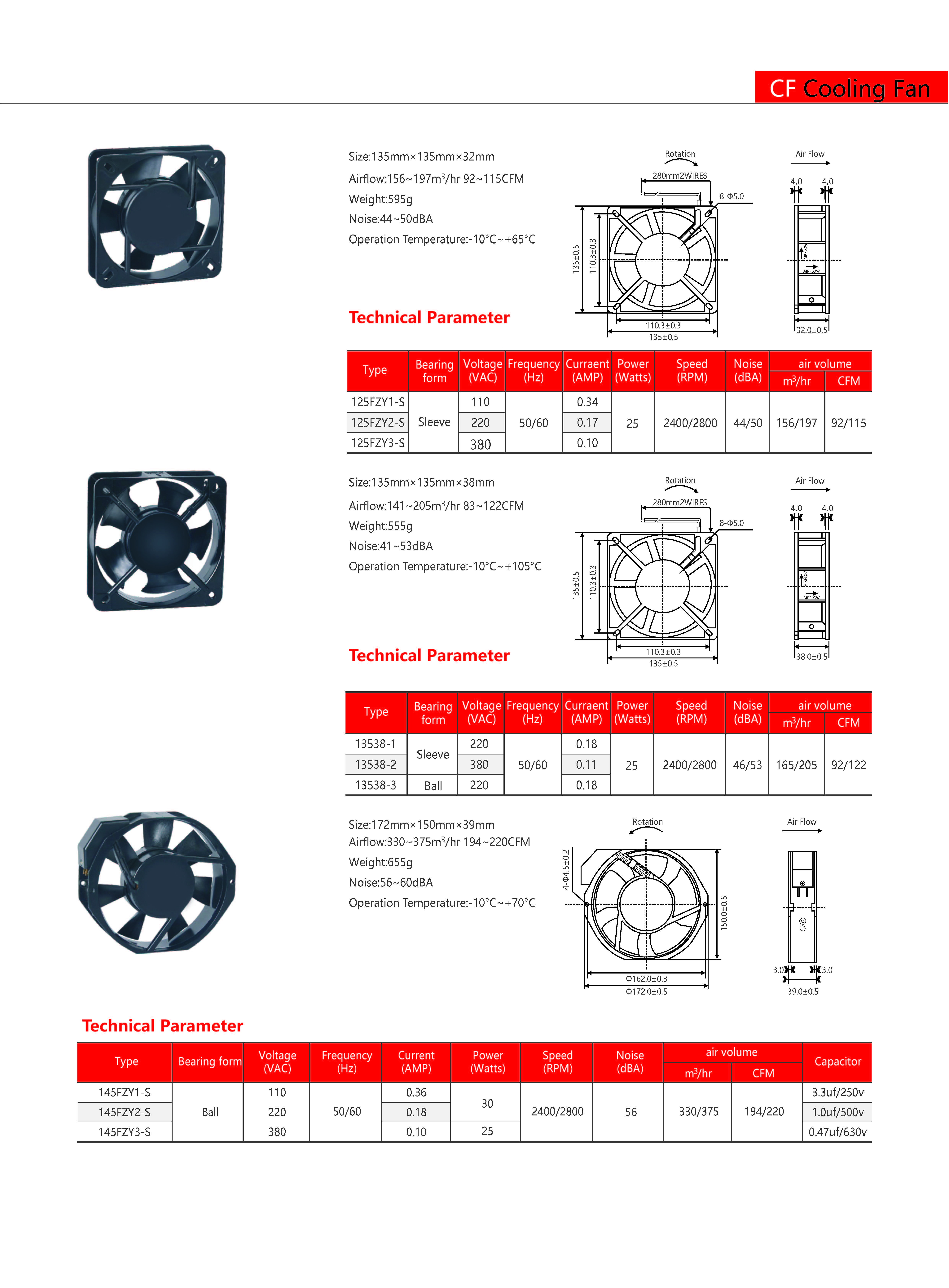 Technical Drawing